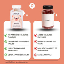 Multivitamin Gummies for Kids