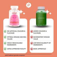 Women Harmone Support